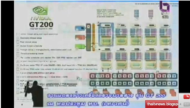 Screen shot 2010-02-19 at 8.02.06 PM