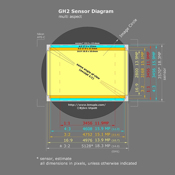 6C52263CC2B84C7BBFE30FCC3519D7B4