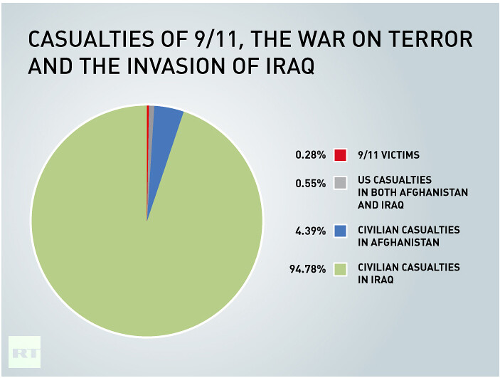Screen Shot 2011-09-11 at 11.33.13 AM