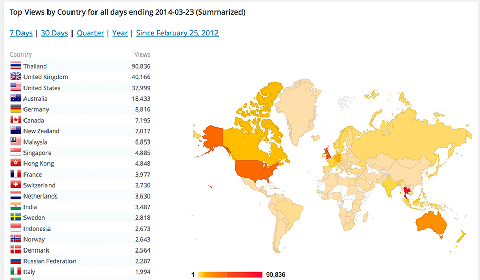 Screen Shot 2014-03-23 at 11.40.21 PM